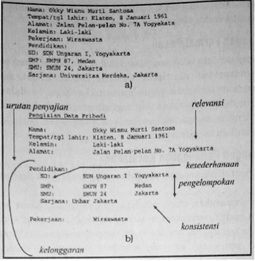 Contoh Perancangan Tampilan Berbasis Teks