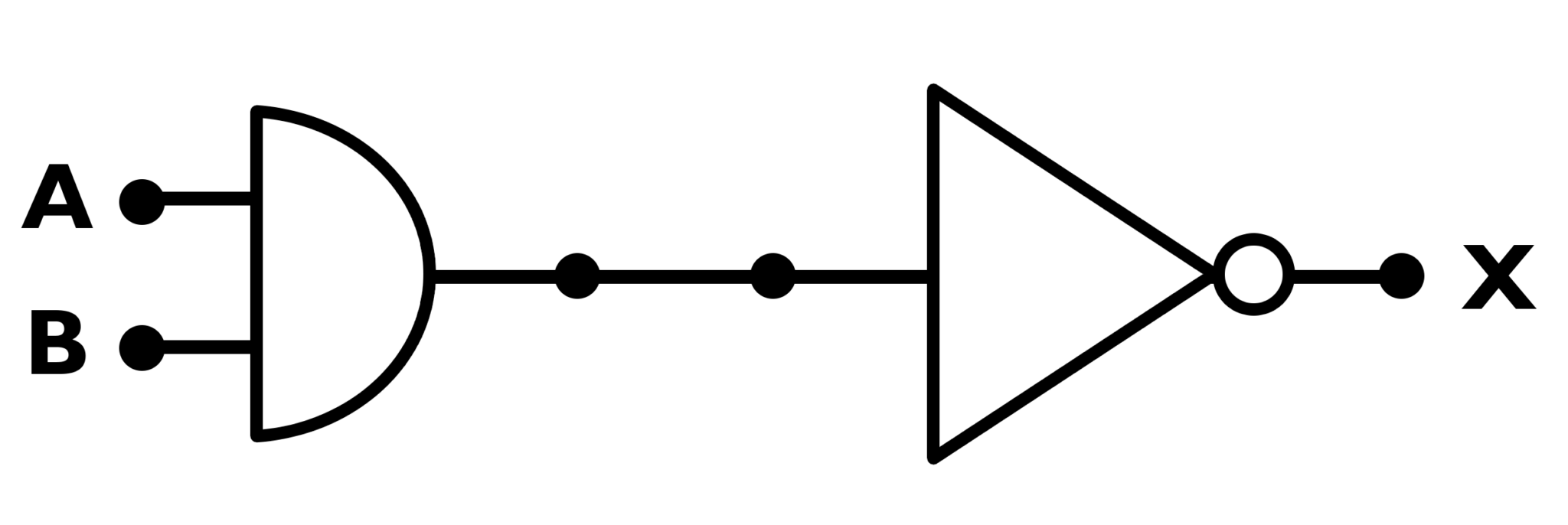 Gerbang Logika - Denny Muhardjo