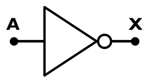 Gerbang Logika - Denny Muhardjo